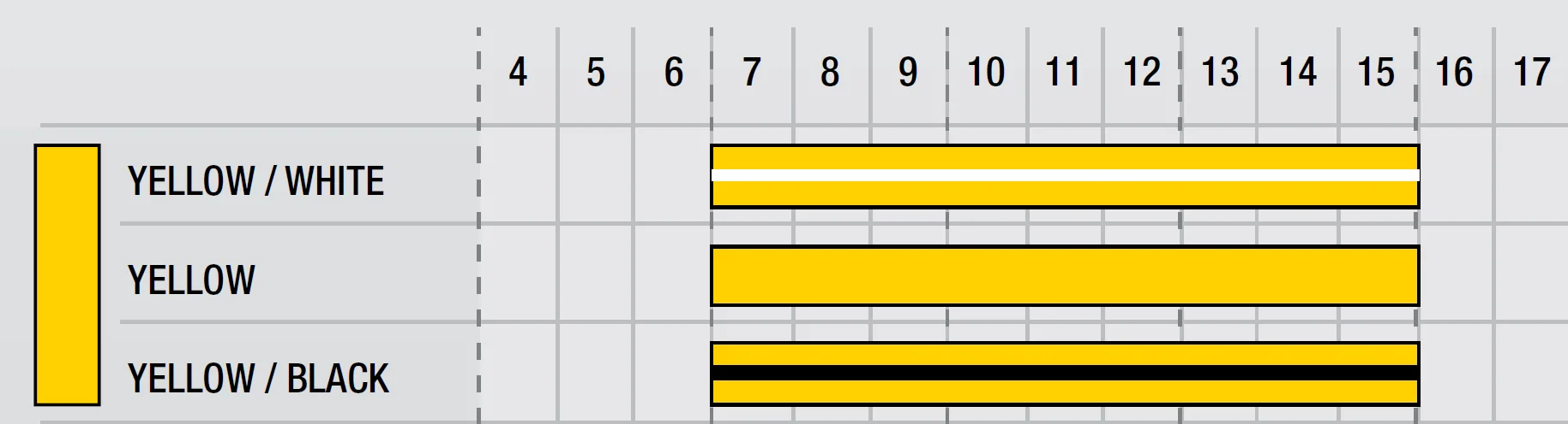 IBJJF Yellow Belt.png